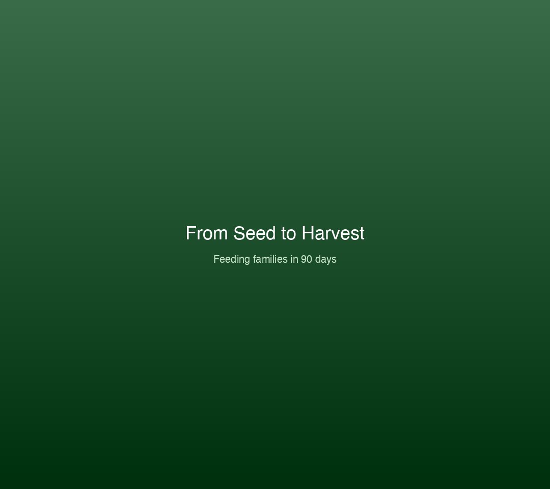 Family harvesting vegetables grown from a Harvesting Hope kit